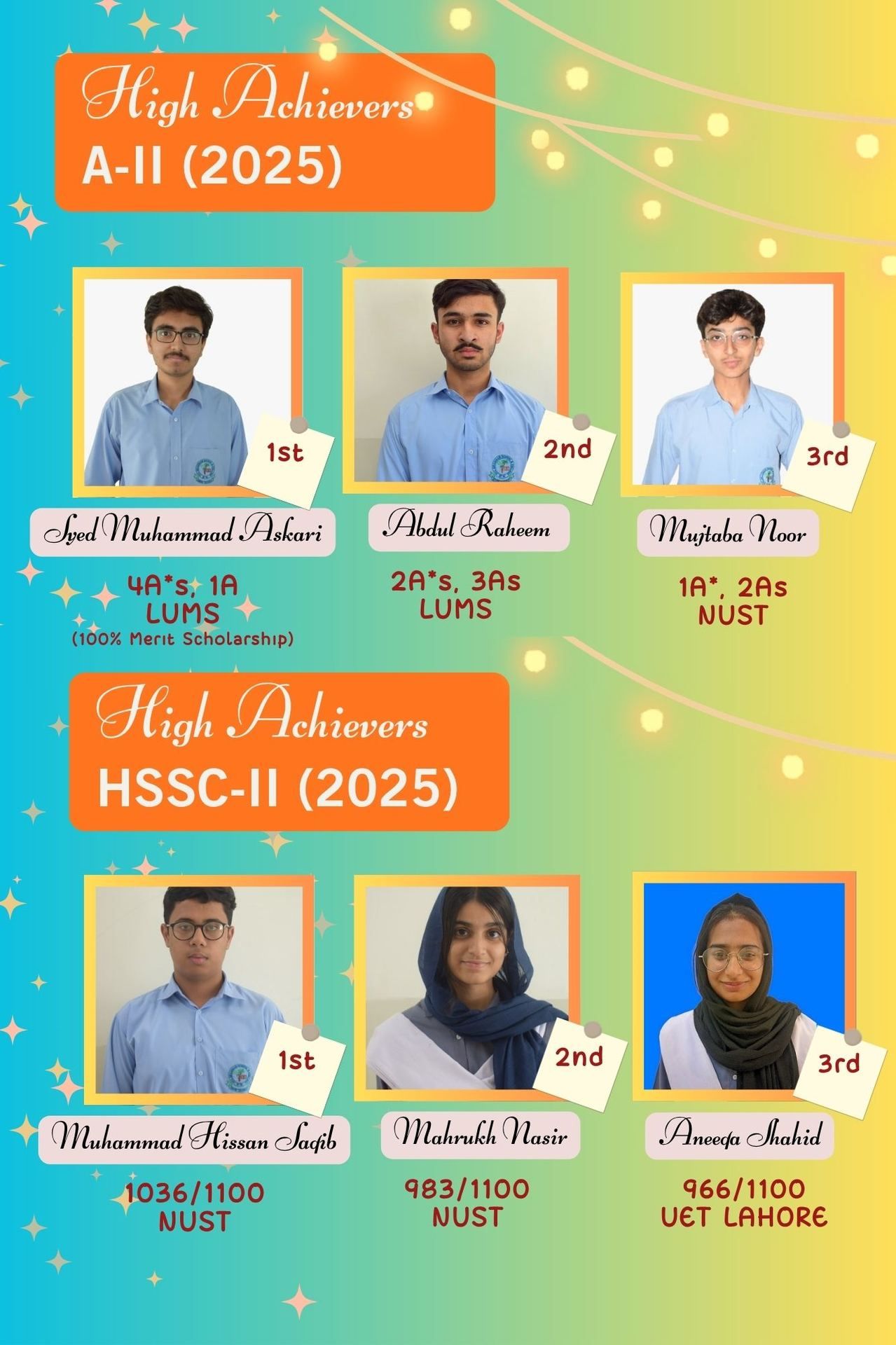 A-II & HSSC-II Toppers 2025