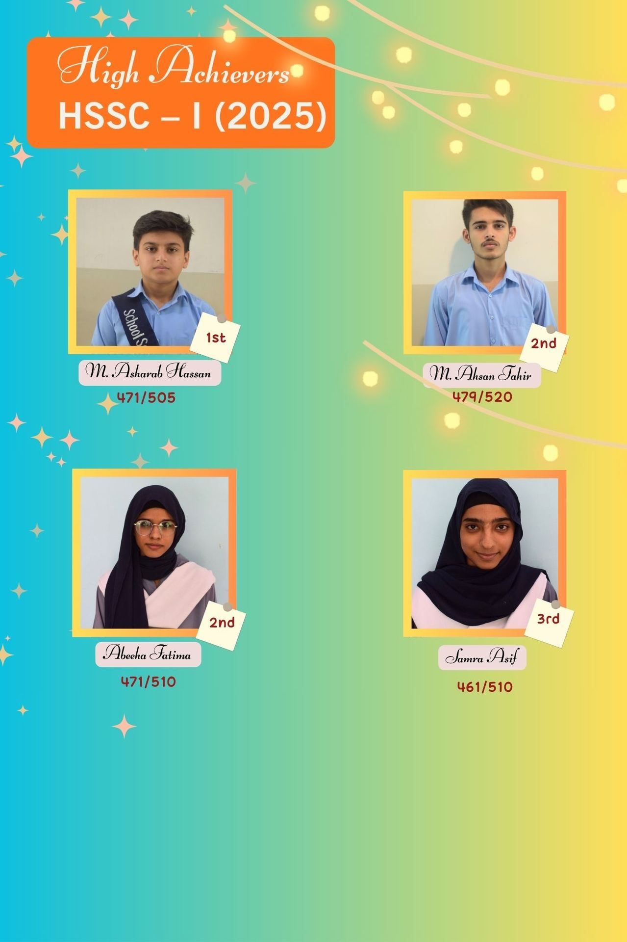 HSSC-I High Achievers 2025